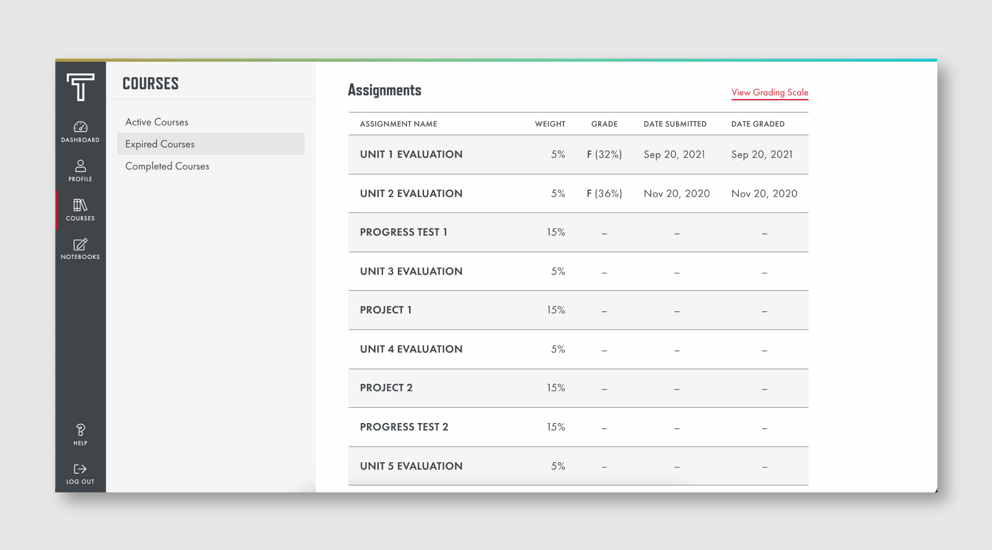Archived gradebook