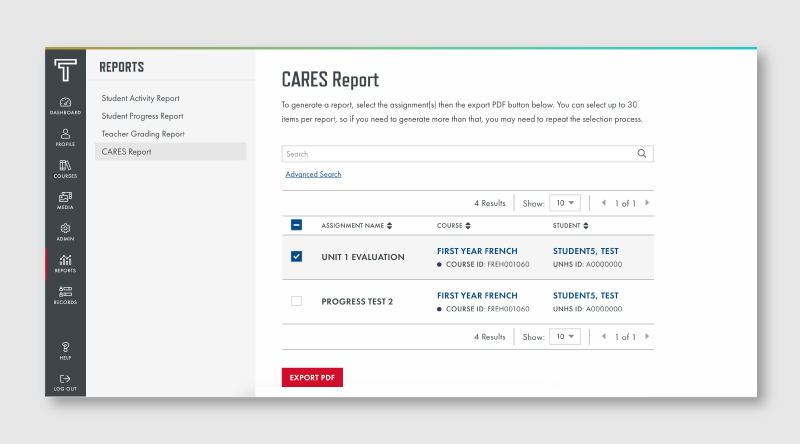 Cares report