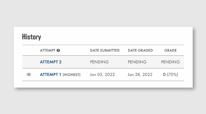 Assignment history table